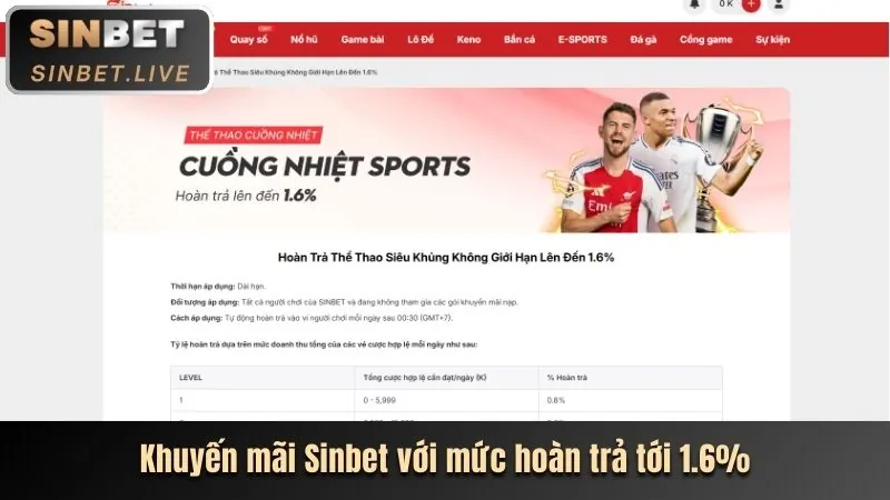 Thưởng chào mừng thành viên mới 55win